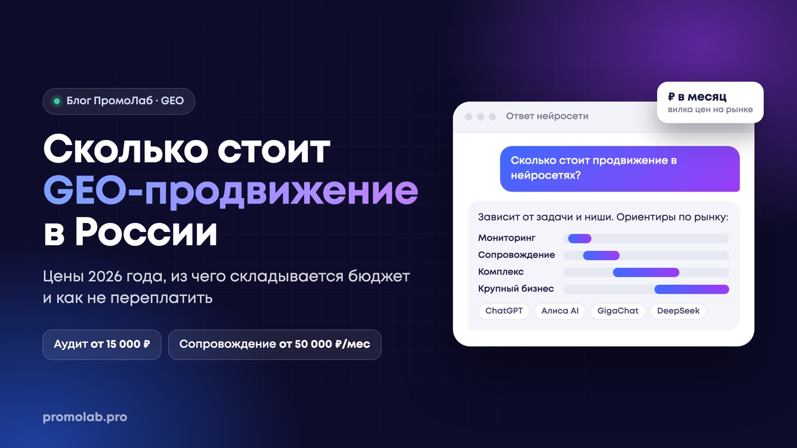 Сколько стоит GEO-продвижение в России в 2026 году