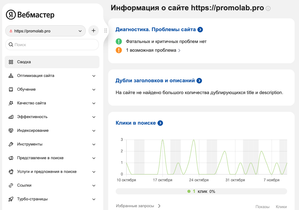 ТОП-5 параметров для самостоятельной проверки SEO вашего сайта